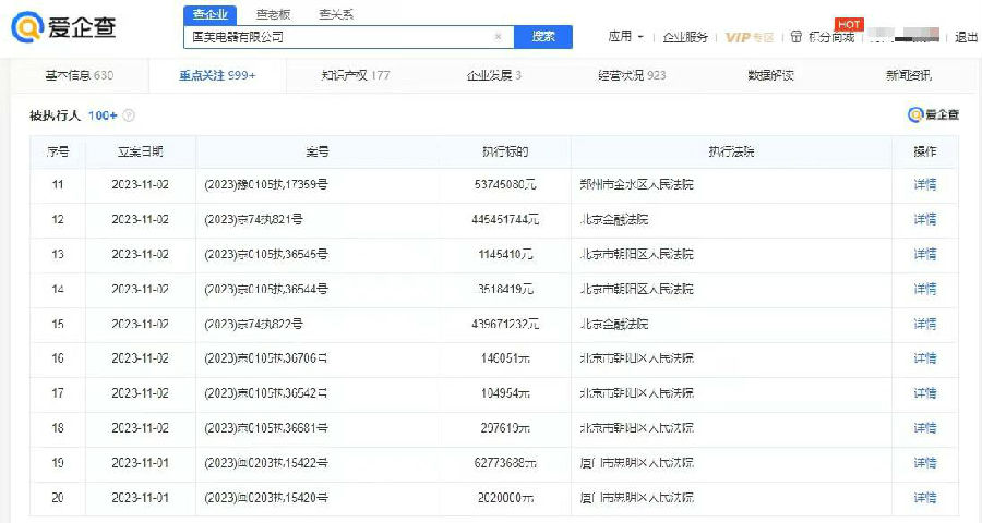 國美電器深陷債務漩渦 再遭強制執行11.7億元，行業轉型陣痛下的生存挑戰