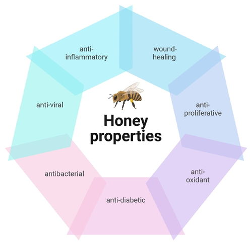 生物技術在工業、農業與食品領域的前沿研究 工農業和食品生物技術專欄推薦